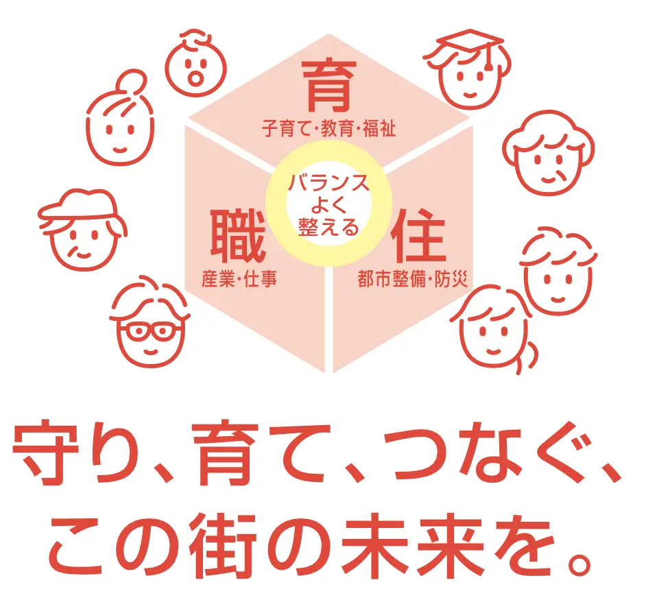 ひたちなか市長 大谷明「守り、育て、つなぐ、この街の未来を。」まちづくりの取り組み